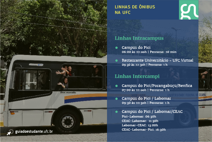 Linhas Intercampi e Intracampus